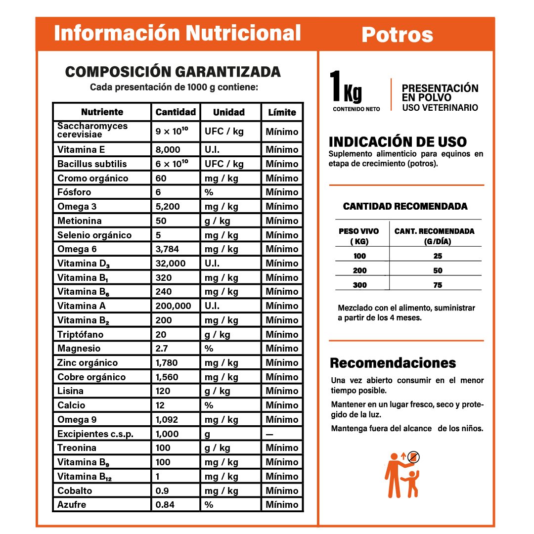 B-GOR Suplemento Nutricional Equino Registro ICA